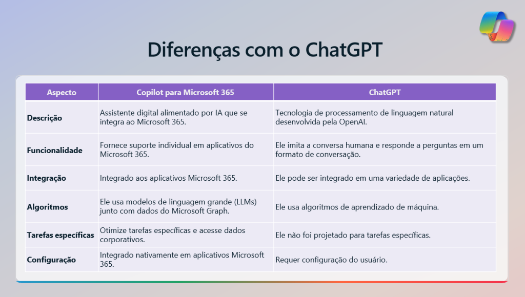 chat gpt