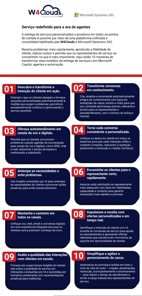 serviços dynamics 365